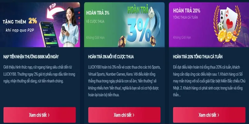 Các phương thức nạp rút tiền an toàn tại fiv88